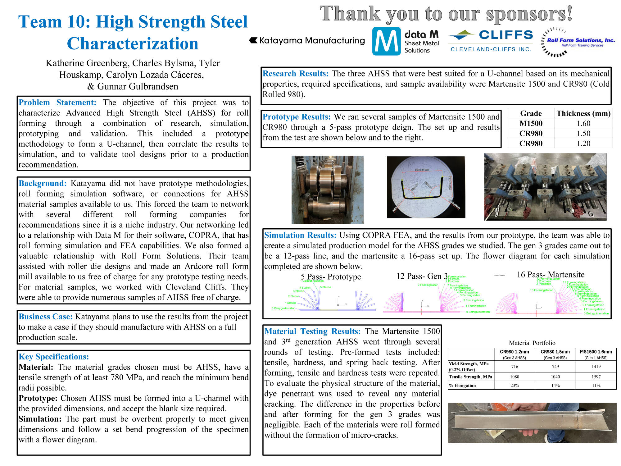 Team 10	poster (click for PDF)